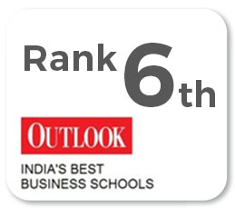 outlook Ranking